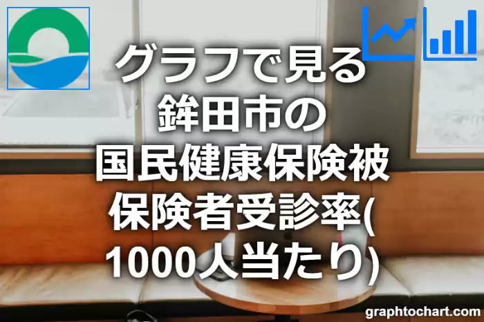 グラフで見る鉾田市の国民健康保険被保険者受診率（1000人当たり）は高い？低い？(推移グラフと比較)