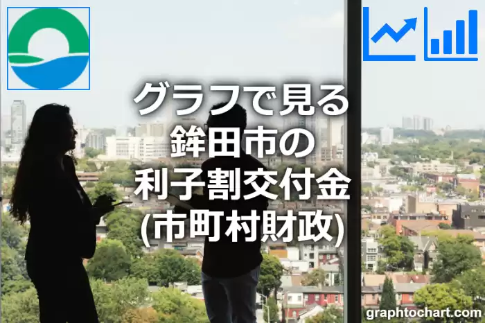 グラフで見る鉾田市の利子割交付金は高い？低い？(推移グラフと比較)