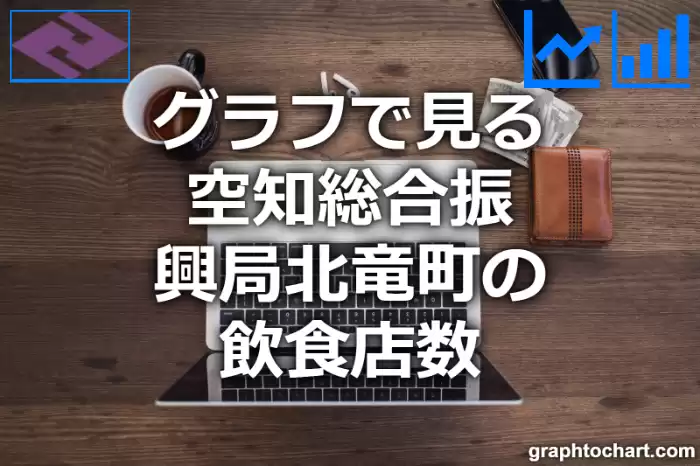 グラフで見る空知総合振興局北竜町の飲食店数は多い？少い？(推移グラフと比較)