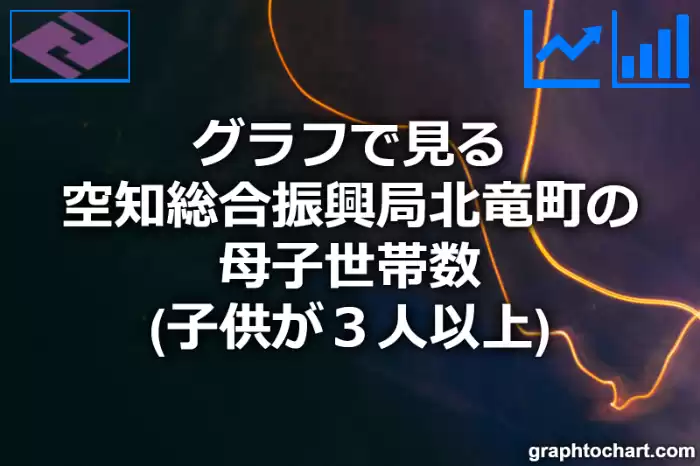 グラフで見る空知総合振興局北竜町の母子世帯数（子供が３人以上）は多い？少い？(推移グラフと比較)