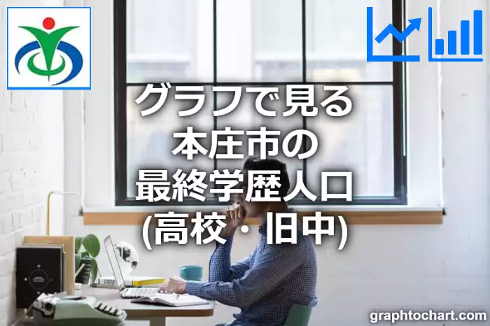 グラフで見る本庄市の最終学歴人口（高校・旧中）は多い？少い？(推移グラフと比較)