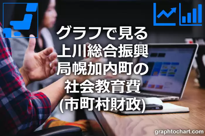 グラフで見る上川総合振興局幌加内町の社会教育費は高い？低い？(推移グラフと比較)