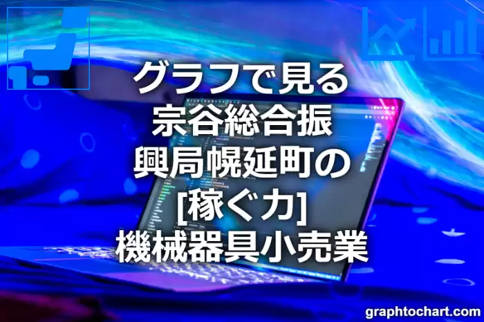 グラフで見る宗谷総合振興局幌延町の機械器具小売業の「稼ぐ力」は高い？低い？(推移グラフと比較)