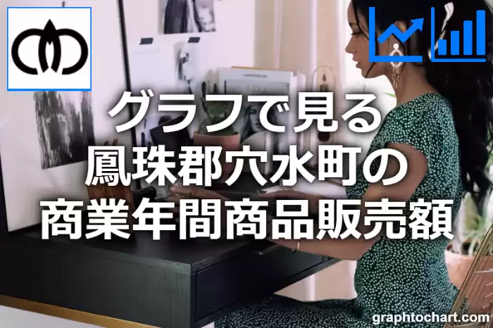 グラフで見る鳳珠郡穴水町の商業年間商品販売額は高い？低い？(推移グラフと比較)