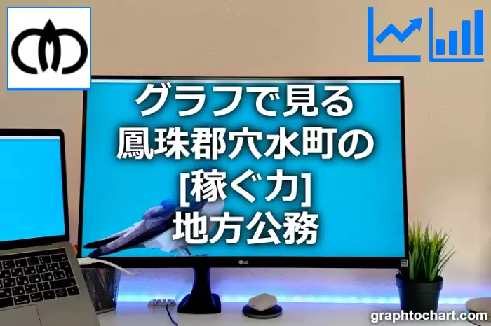 グラフで見る鳳珠郡穴水町の地方公務の「稼ぐ力」は高い？低い？(推移グラフと比較)