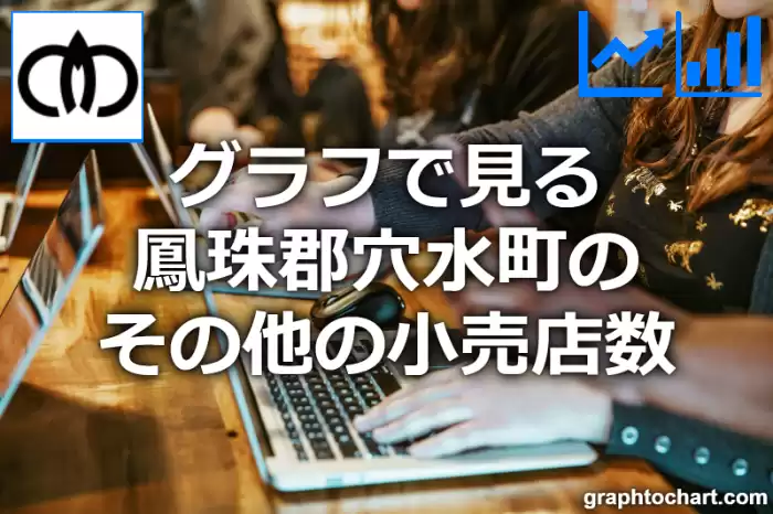 グラフで見る鳳珠郡穴水町のその他の小売店数は多い？少い？(推移グラフと比較)