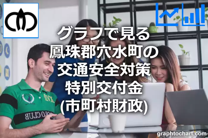 グラフで見る鳳珠郡穴水町の交通安全対策特別交付金は高い？低い？(推移グラフと比較)