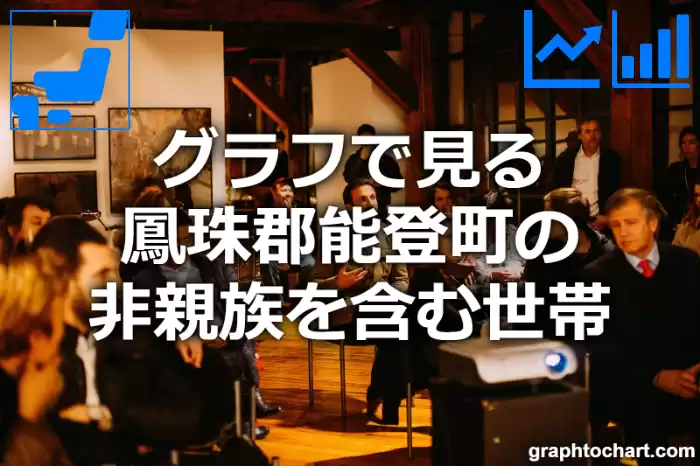 グラフで見る鳳珠郡能登町の非親族を含む世帯は多い？少い？(推移グラフと比較)
