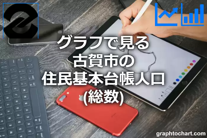 グラフで見る古賀市の住民基本台帳人口（総数）は多い？少い？(推移グラフと比較)
