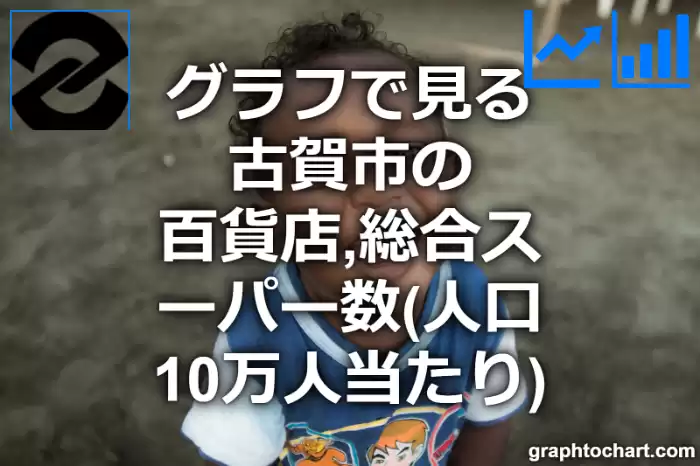 グラフで見る古賀市の百貨店,総合スーパー数（人口10万人当たり）は多い？少い？(推移グラフと比較)