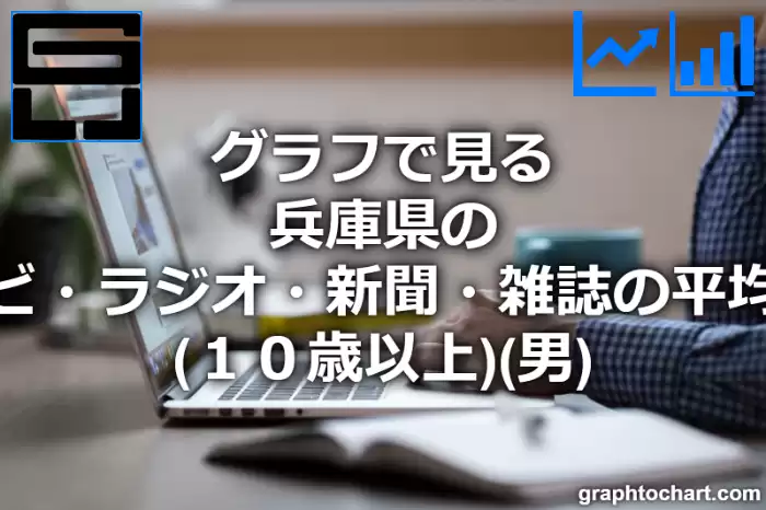 グラフで見る兵庫県のテレビ・ラジオ・新聞・雑誌の平均時間（１０歳以上）（男）は長い？短い？(推移グラフと比較)