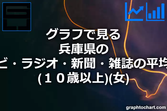 グラフで見る兵庫県のテレビ・ラジオ・新聞・雑誌の平均時間（１０歳以上）（女）は長い？短い？(推移グラフと比較)