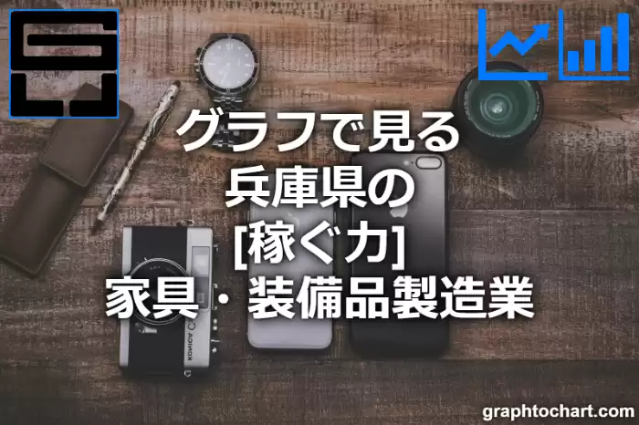 グラフで見る兵庫県の家具・装備品製造業の「稼ぐ力」は高い？低い？(推移グラフと比較)