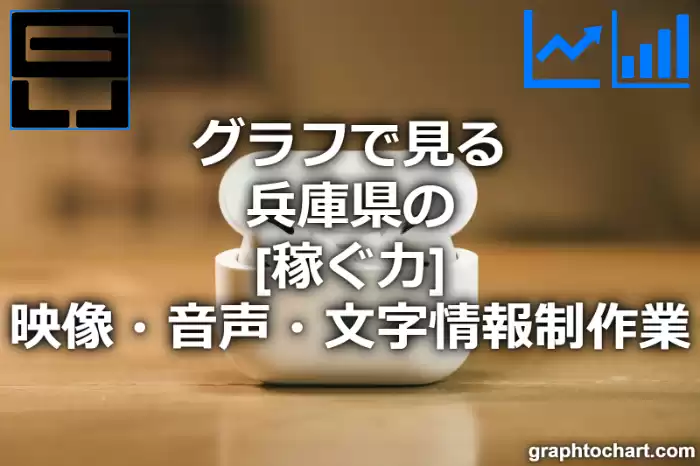 グラフで見る兵庫県の映像・音声・文字情報制作業の「稼ぐ力」は高い？低い？(推移グラフと比較)