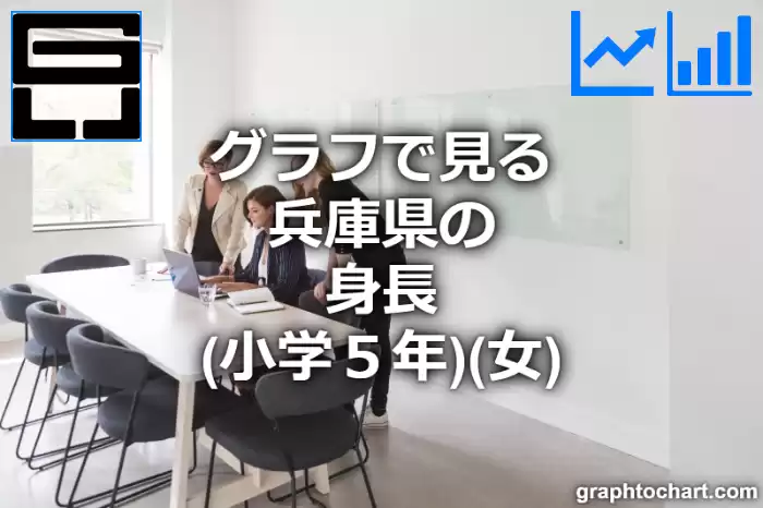 グラフで見る兵庫県の身長（小学５年）（女）は高い？低い？(推移グラフと比較)