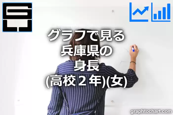 グラフで見る兵庫県の身長（高校２年）（女）は高い？低い？(推移グラフと比較)