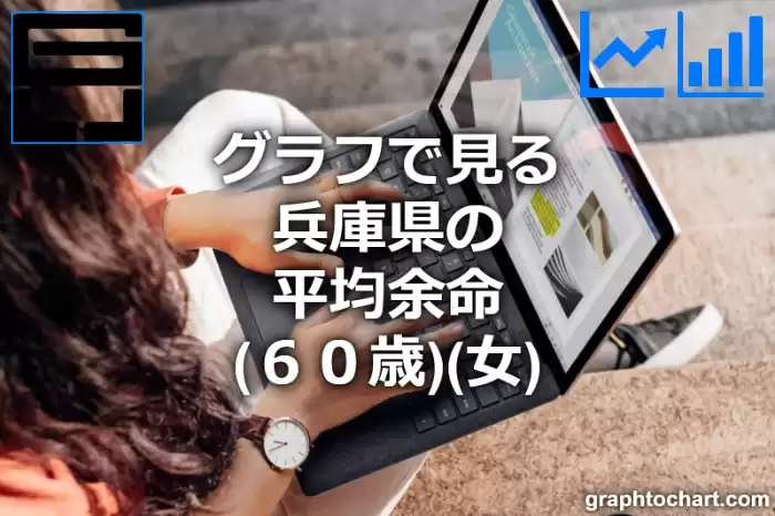 グラフで見る兵庫県の60歳女性の平均余命は長い？短い？(推移グラフと比較)