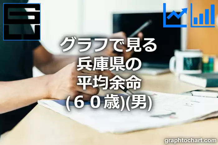 グラフで見る兵庫県の60歳男性の平均余命は長い？短い？(推移グラフと比較)