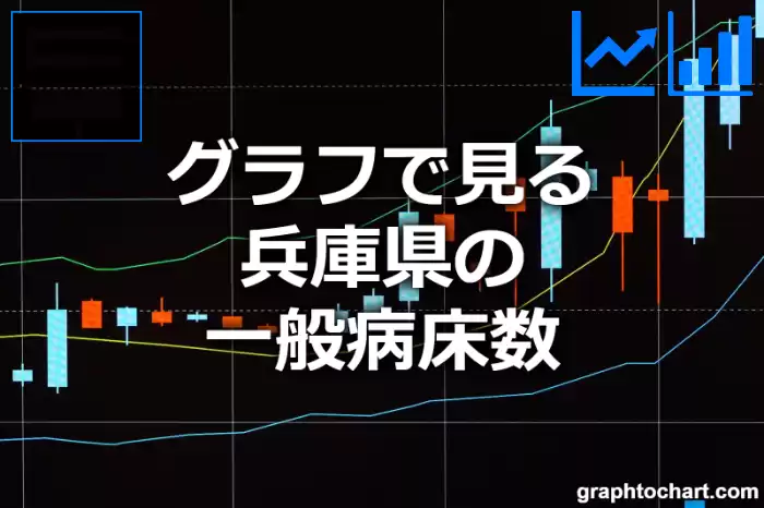 グラフで見る兵庫県の一般病床数は高い？低い？(推移グラフと比較)
