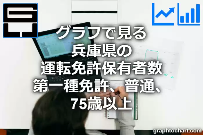 グラフで見る兵庫県の後期高齢者(75歳以上)の普通運転免許保有者数（第一種免許）は多い？少い？(推移グラフと比較)