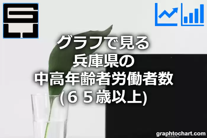 グラフで見る兵庫県の中高年齢者労働者数（６５歳以上）は多い？少い？(推移グラフと比較)