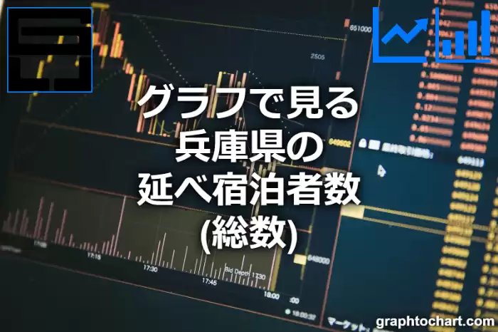 グラフで見る兵庫県の延べ宿泊者数（総数）は多い？少い？(推移グラフと比較)