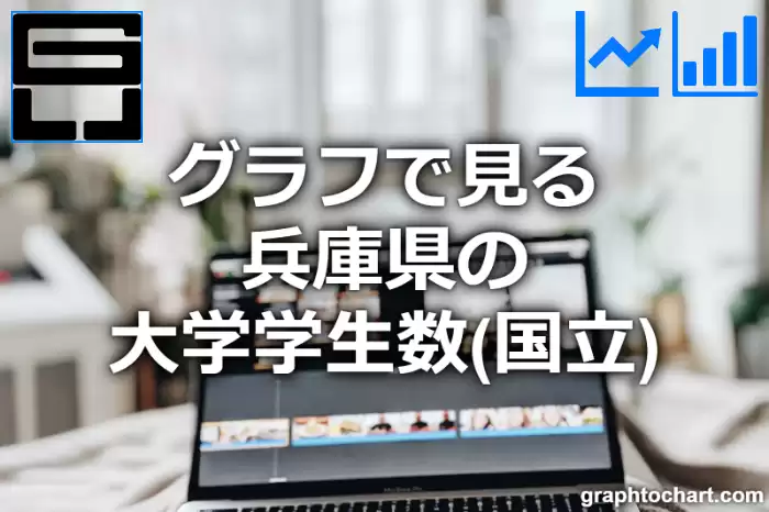 グラフで見る兵庫県の大学学生数（国立）は多い？少い？(推移グラフと比較)