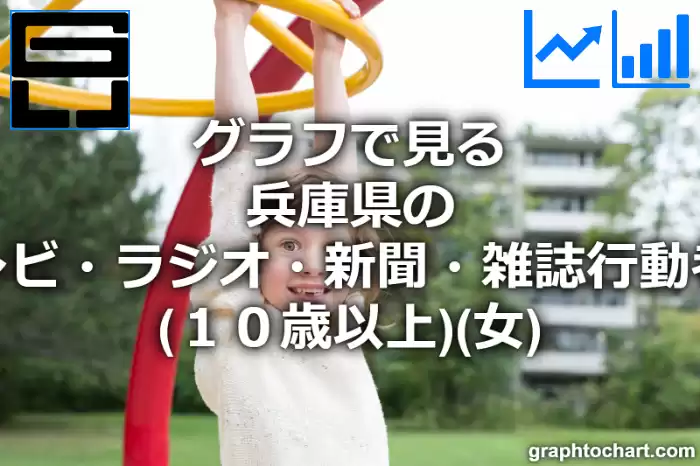 グラフで見る兵庫県のテレビ・ラジオ・新聞・雑誌行動者率（１０歳以上）（女）は高い？低い？(推移グラフと比較)