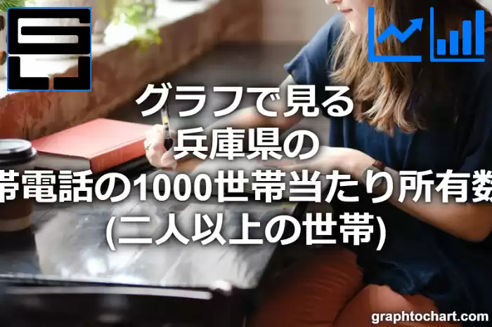 グラフで見る兵庫県の携帯電話の1000世帯当たり所有数量（二人以上の世帯）は多い？少い？(推移グラフと比較)