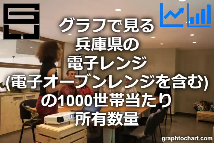 グラフで見る兵庫県の電子レンジ（電子オーブンレンジを含む）の1000世帯当たり所有数量（二人以上の世帯）は多い？少い？(推移グラフと比較)