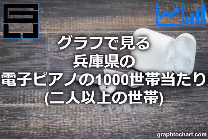 グラフで見る兵庫県のピアノ・電子ピアノの1000世帯当たり所有数量（二人以上の世帯）は多い？少い？(推移グラフと比較)