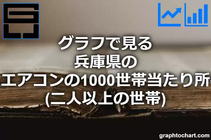 グラフで見る兵庫県のルームエアコンの1000世帯当たり所有数量（二人以上の世帯）は多い？少い？(推移グラフと比較)