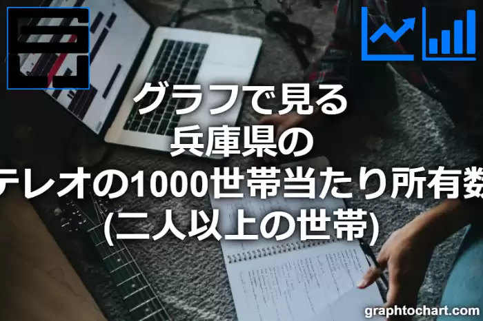 グラフで見る兵庫県のステレオの1000世帯当たり所有数量（二人以上の世帯）は多い？少い？(推移グラフと比較)