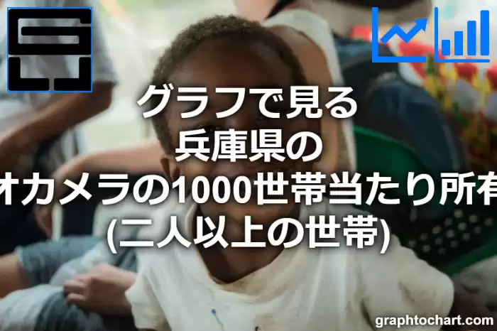 グラフで見る兵庫県のビデオカメラの1000世帯当たり所有数量（二人以上の世帯）は多い？少い？(推移グラフと比較)