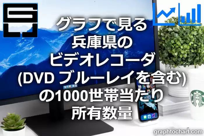 グラフで見る兵庫県のビデオレコーダ（DVD ブルーレイを含む）の1000世帯当たり所有数量（二人以上の世帯）は多い？少い？(推移グラフと比較)