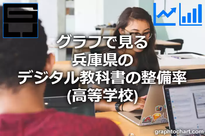 グラフで見る兵庫県のデジタル教科書の整備率（高等学校）は高い？低い？(推移グラフと比較)