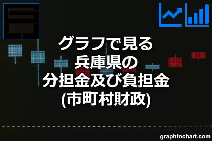グラフで見る兵庫県の分担金及び負担金は高い？低い？(推移グラフと比較)