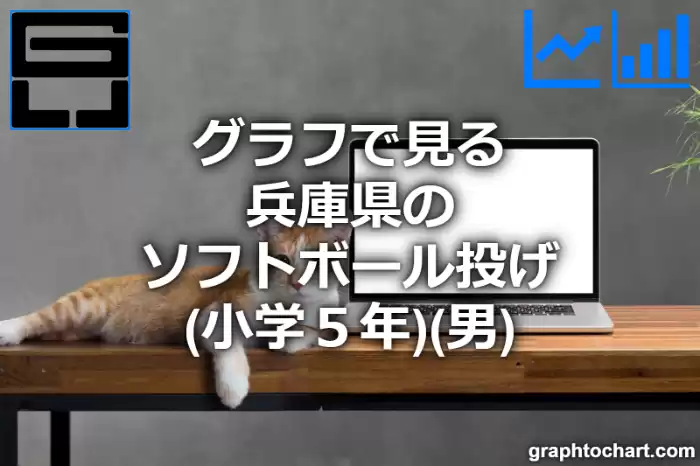 グラフで見る兵庫県のソフトボール投げ（小学５年）（男）は高い？低い？(推移グラフと比較)