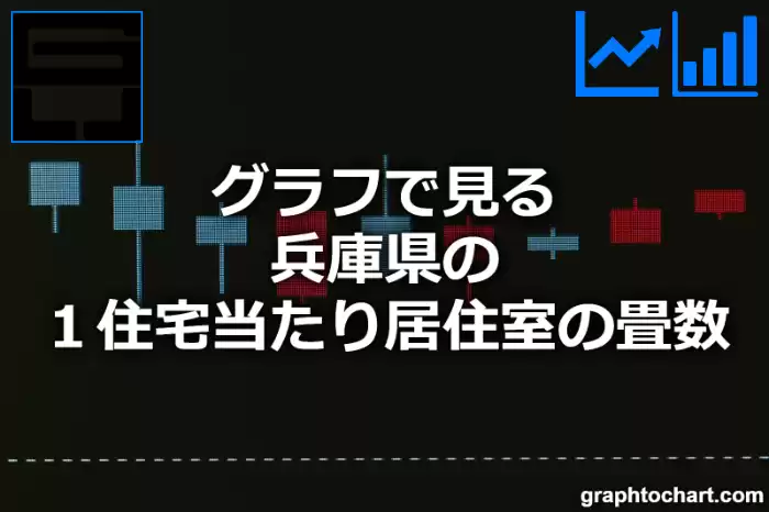 グラフで見る兵庫県の１住宅当たり居住室の畳数は高い？低い？(推移グラフと比較)