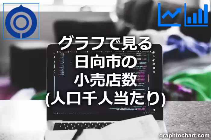 グラフで見る日向市の小売店数（人口千人当たり）は多い？少い？(推移グラフと比較)