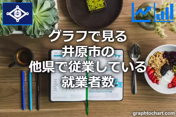 グラフで見る井原市の他県で従業している就業者数は多い？少い？(推移グラフと比較)