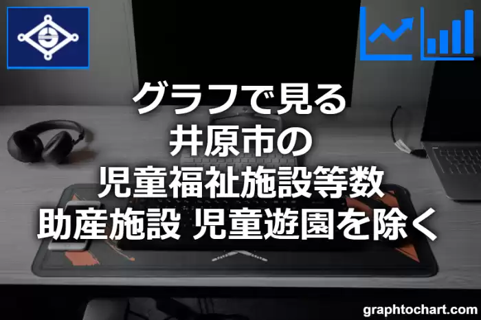 グラフで見る井原市の児童福祉施設等数（助産施設，児童遊園を除く）は多い？少い？(推移グラフと比較)