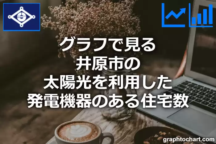 グラフで見る井原市の太陽光を利用した発電機器のある住宅数は多い？少い？(推移グラフと比較)