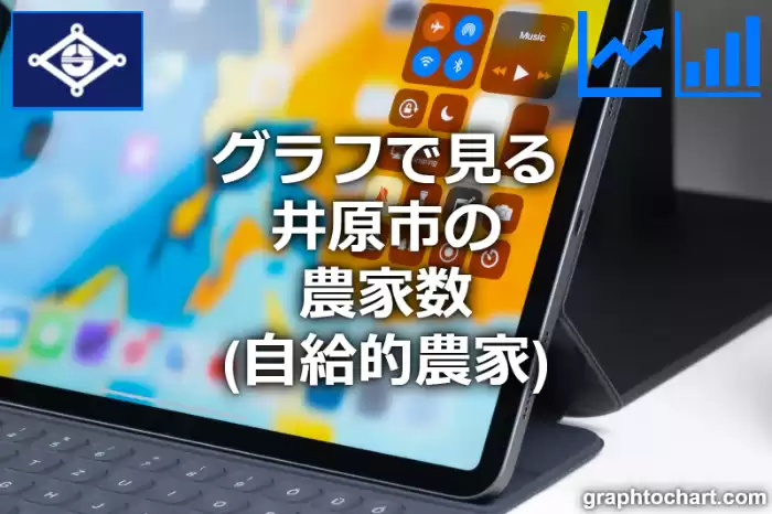 グラフで見る井原市の農家数（自給的農家）は多い？少い？(推移グラフと比較)