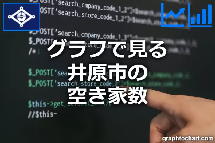 グラフで見る井原市の空き家数は多い？少い？(推移グラフと比較)