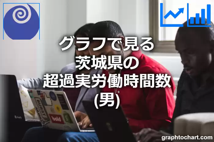 グラフで見る茨城県の超過実労働時間数（男）は長い？短い？(推移グラフと比較)