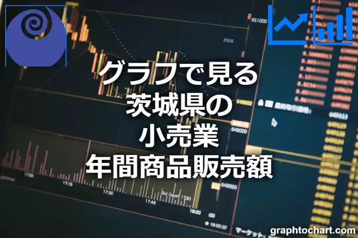 グラフで見る茨城県の小売業年間商品販売額は高い？低い？(推移グラフと比較)