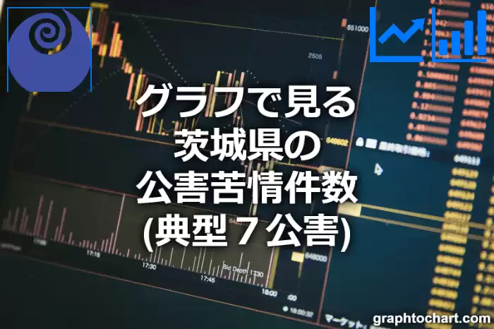 グラフで見る茨城県の公害苦情件数（典型７公害）は多い？少い？(推移グラフと比較)