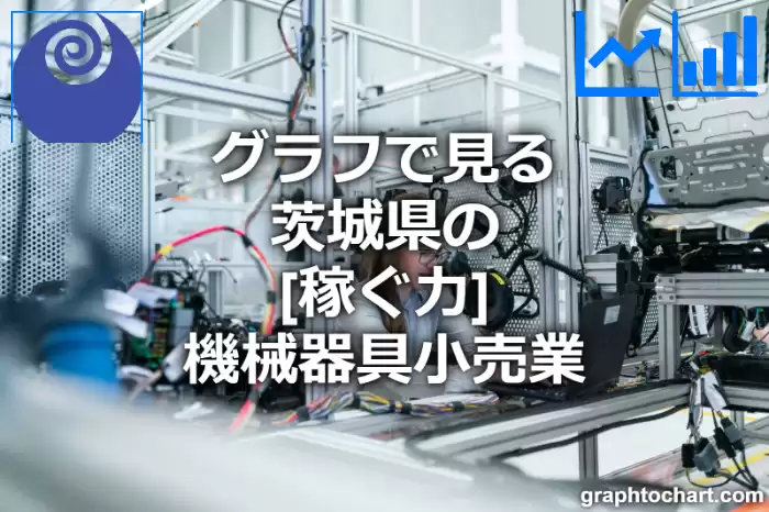 グラフで見る茨城県の機械器具小売業の「稼ぐ力」は高い？低い？(推移グラフと比較)