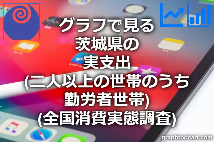 グラフで見る茨城県の実支出（二人以上の世帯のうち勤労者世帯）は高い？低い？(推移グラフと比較)